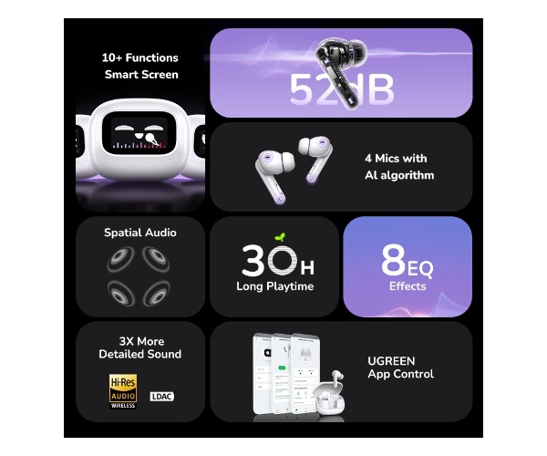UGREEN EchoBuds Magic Model WS211 55137 — 3