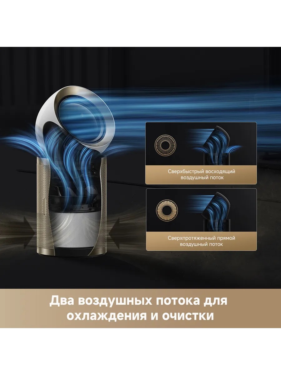 Dreame Air Purifier PM20 — 4