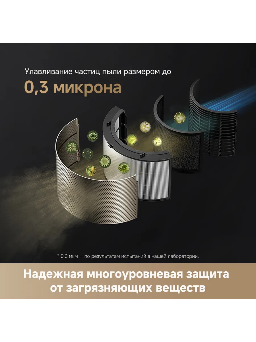 Dreame Air Purifier PM20 — 8