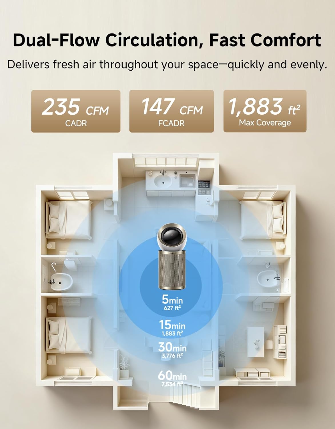 Dreame Air Purifier PM10 — 3