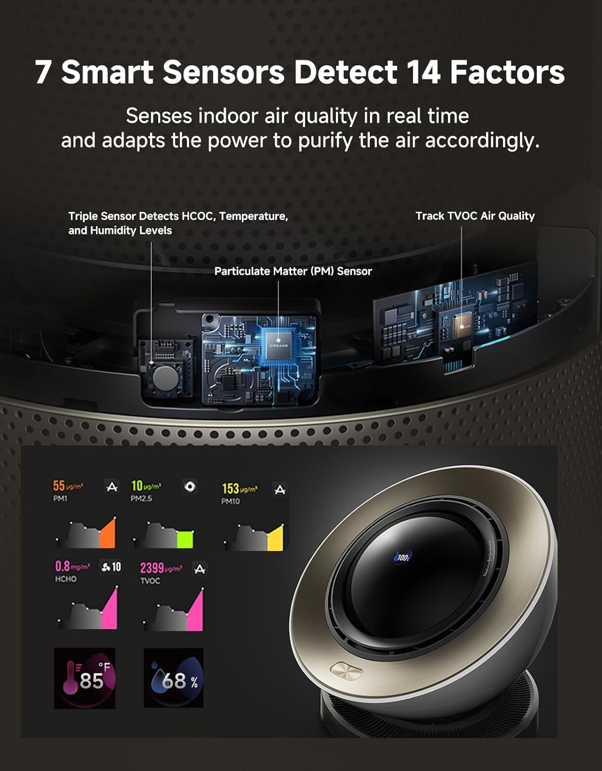 Dreame Air Purifier PM10 — 7